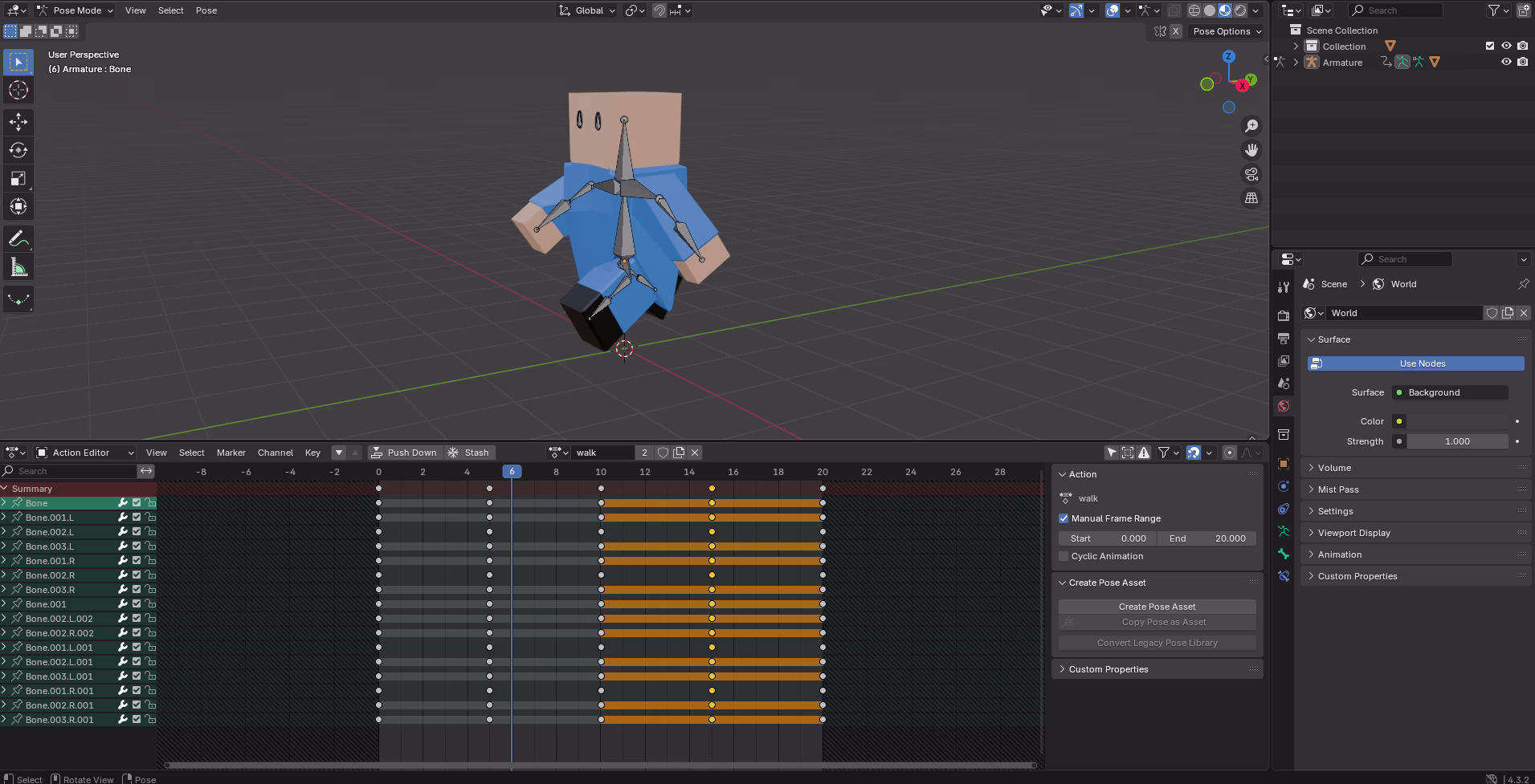 Character animations